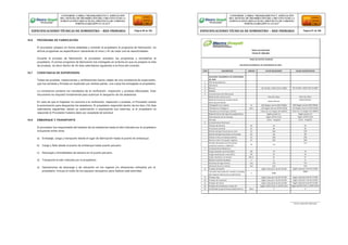 10.6 PROGRAMA DE FABRICACIÓN
El proveedor preparo en forma detallada y sometió al propietario el programa de fabricación, en
dichos programas se especificaron claramente el inicio y fin de cada una de lasactividades.
Durante el proceso de fabricación, el proveedor actualizo los programas y someterlos al
propietario. El primer programa de fabricación fue entregado en la fecha en que se prepare la lista
de pruebas, es decir dentro de 30 días calendarios siguientes a la firma del contrato.
10.7 CONSTANCIA DE SUPERVISION
Todas las pruebas, inspecciones y verificaciones fueron objeto de una constancia de supervisión,
que fue anotada y firmada en duplicado por ambas partes, una copia fue entregada al propietario.
La constancia contiene los resultados de la verificación, inspección y pruebas efectuadas. Este
documento es requisito fundamental para autorizar el despacho de los aisladores.
En caso de que el Inspector no concurra a la verificación, inspección o pruebas, el Proveedor solicito
la autorización para despachar los aisladores. El propietario respondió dentro de los diez (10) días
calendarios siguientes, dando su autorización o expresando sus reservas, si el propietario no
responde el Proveedor hubiera dado por aceptada tal solicitud.
10.8 EMBARQUE Y TRANSPORTE
El proveedor fue responsable del traslado de los aisladores hasta el sitio indicado por el propietario
incluyendo entre otros:
a) Embalaje, carga y transporte desde el lugar de fabricación hasta el puerto de embarque.
b) Carga y flete desde el puerto de embarque hasta puerto peruano.
c) Descarga y formalidades de aduana en el puerto peruano.
d) Transporte al sitio indicado por el propietario.
e) Operaciones de descarga y de ubicación en los lugares y/o almacenes indicados por el
propietario, incluye el costo de los equipos necesarios para realizar esta actividad.
REDES SECUNDARIAS
FICHA N° 090-001
TABLA DE DATOS TECNICOS
AISLADOR POLIMERICO DE SUSPENSION DE 25KV
ITEM DESCRIPCION UNIDAD VALOR REQUERIDO VALOR GARANTIZADO
AISLADOR POLIMERICO DE SUSPENSION
DE 25KV
1 País de procedencia
2 Fabricante
3 Normas IEC 61109 / ANSI C29.13-2000 IEC 61109 / ANSI C29.13-2000
4 Modelo
5 Características de Fabricación
Material del núcleo (core) Fibra de vidrio Fibra de vidrio
Material aislante de recubrimiento
(housing and sheds):
Goma silicona
Goma silicona
-Elongación a la ruptura. % 450 (Según norma DIN 53504) 450 (Según norma DIN 53504)
-Resistencia al desgarre. N/m >20 (Según Norma ASTM D624) >20 (Según Norma ASTM D624)
-Resistencia al tracking y erosión Clase 2A, 4.5 (Según IEC 60587) Clase 2A, 4.5 (Según IEC 60587)
Material de los herrajes de acoplamiento Según punto 3.3 Según punto 3.3
Galvanización de los herrajes Según ASTM A153 Según ASTM A153
Herrajes Clevis - lengüeta Clevis - lengüeta
6 Caracteristicas Eléctricos:
Tension de Servicio KV 24 24
Frecuencia nominal Hz 60 60
Flameo de baja frecuencia en seco kV 100 100
Flameo de baja frecuencia en humedo kV 90 90
Flameo critico al impulso positivo kV 200 200
Flameo critico al impulso negativo kV 260 260
Tension disruptiva con frecuencia
industrial maximo a 1000 kHz
uV ≤10
≤10
7 Caracteristicas Mecánicos:
Carga mecánica nominal (SML) KN 70 70
Carga mecánica de rutina (RTL) KN 35 35
Carga mecánica a la torsion KN.m 47 47
Numero minimo de aletas u 6 6
Distancia de fuga mínima mm 752 752
Distancia de arco mínima mm 210 210
8 Pruebas de Diseño Según cláusula 5 de IEC 61109 Según cláusula 5 de IEC 61109
-Duración de prueba de erosión y tracking
del material aislante de recubrimiento
h 5000
5000
9 Pruebas tipo Según cláusula 6 de IEC 61109 Según cláusula 6 de IEC 61109
10 Pruebas de muestreo Según cláusula 7 de IEC 61109 Según cláusula 7 de IEC 61109
11 Pruebas de rutina Según cláusula 8 de IEC 61109 Según cláusula 8 de IEC 61109
12 Pruebas de resistencia a rayos UV Según ASTM G154 y ASTM G155 Según ASTM G154 y ASTM G155
13 Certificado de garantía de calidad técnica Años 2 2
Firma y Sello del Fabricante
CONFORME A OBRA:“MEJORAMIENTO Y AMPLIACIÓN
DEL SISTEMA DE DISTRIBUCIÓN DEL CIRCUITO N2 DE LA
SUBESTACIÓNYARINACOCHA, PROVINCIA DE CORONEL
PORTILLO,REGIÓN UCAYALI”
ESPECIFICACIONES TÉCNICAS DE SUMINISTRO – RED PRIMARIA Página 66 de 336
CONFORME A OBRA:“MEJORAMIENTO Y AMPLIACIÓN
DEL SISTEMA DE DISTRIBUCIÓN DEL CIRCUITO N2 DE LA
SUBESTACIÓNYARINACOCHA, PROVINCIA DE CORONEL
PORTILLO,REGIÓN UCAYALI”
ESPECIFICACIONES TÉCNICAS DE SUMINISTRO – RED PRIMARIA Página 67 de 336
 