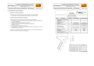 17.13 INFORMACIÓN TÉCNICA REQUERIDA
Información Técnica para el proveedor
Las ofertas técnicas del proveedor debion contener la siguiente documentación técnica:
 Tabla de Datos Técnicos Garantizados debidamente llenada, firmada y sellada.
Información Técnica adicional para el Contratista
Complementariamente, el proveedor presento la siguiente documentación técnica:
 Un ejemplar de la versión vigente de las Normas Técnicas que se indican en el numeral 2. de
la presente especificación.
 Copia de los resultados de las pruebas tipo o de diseño.
 Catálogos del fabricante precisando los códigos de los suministros, sus
 dimensiones, masa, etc.
 Planos de diseño para aprobación del propietario.
 Recomendaciones y experiencias para el transporte, montaje, mantenimiento y el buen
funcionamiento de los suministros.
El costo de la documentación técnica solicitada estuvo incluido en el precio cotizado para los
suministros y su ausencia fue causal de descalificación.
Firma y Sello del Fabricante
CONFORME A OBRA:“MEJORAMIENTO Y AMPLIACIÓN
DEL SISTEMA DE DISTRIBUCIÓN DEL CIRCUITO N2 DE LA
SUBESTACIÓNYARINACOCHA, PROVINCIA DE CORONEL
PORTILLO,REGIÓN UCAYALI”
ESPECIFICACIONES TÉCNICAS DE SUMINISTRO – RED PRIMARIA Página 116 de 336
CONFORME A OBRA:“MEJORAMIENTO Y AMPLIACIÓN
DEL SISTEMA DE DISTRIBUCIÓN DEL CIRCUITO N2 DE LA
SUBESTACIÓNYARINACOCHA, PROVINCIA DE CORONEL
PORTILLO,REGIÓN UCAYALI”
ESPECIFICACIONES TÉCNICAS DE SUMINISTRO – RED PRIMARIA Página 117 de 336
REDES PRIMARIAS
FICHA N° 150-001
TABLA DE DATOS TECNICOS
GRAPA DE ANCLAJE TIPO PISTOLA
ITEM DESCRIPCION UNIDAD VALOR REQUERIDO VALOR GARANTIZADO
GRAPA DE ANCLAJE TIPO PISTOLA
1 FABRICANTE
2
NUMERO DE CATALOGO DE
FABRICANTE
3 MODELO O CODIGO TIPO PISTOLA TIPO PISTOLA
4 MATERIAL ALEACION DE ALUMINIO ALEACION DE ALUMINIO
5 RANGO DE CONDUCTORES mm 16-50 / 70-120 / 120-300 16-50 / 70-120 / 120-300
2pernos / 3 pernos / 4 pernos 2pernos / 3 pernos / 4
pernos
6
CARGA DE ROTURA Y
DESLIZAMIENTO MINIMA
kN 45 / 60 / 120 y 90%CRC*
45 / 60 / 120 y 90%CRC*
2pernos / 3 pernos / 4 pernos 2pernos / 3 pernos / 4
pernos
7 NORMA DE FABRICACION UNE 21-159 UNE 21-159
8 ACABADO Natural Natural
9 DIMENSIONES Ver tabla Ver tabla
10
CERTIFICADO DE GARANTÍA DE
CALIDAD TÉCNICA
Años 2
2
(*) CRC : Carga de Rotura de Conductor
 