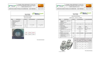 Firma y Sello del Fabricante
Firma y Sello del Fabricante
(*) Según Requerimiento.
CONFORME A OBRA:“MEJORAMIENTO Y AMPLIACIÓN
DEL SISTEMA DE DISTRIBUCIÓN DEL CIRCUITO N2 DE LA
SUBESTACIÓNYARINACOCHA, PROVINCIA DE CORONEL
PORTILLO,REGIÓN UCAYALI”
ESPECIFICACIONES TÉCNICAS DE SUMINISTRO – RED PRIMARIA Página 122 de 336
CONFORME A OBRA:“MEJORAMIENTO Y AMPLIACIÓN
DEL SISTEMA DE DISTRIBUCIÓN DEL CIRCUITO N2 DE LA
SUBESTACIÓNYARINACOCHA, PROVINCIA DE CORONEL
PORTILLO,REGIÓN UCAYALI”
ESPECIFICACIONES TÉCNICAS DE SUMINISTRO – RED PRIMARIA Página 123 de 336
REDES PRIMARIAS
FICHA N° 150-008
TABLA DE DATOS TECNICOS
CINTA PLANA DE ARMAR
ITEM DESCRIPCION UNIDAD VALOR REQUERIDO VALOR GARANTIZADO
CINTA PLANA DE ARMAR
1 País de Procedencia
2 Fabricante
4 Modelo
5 Material
6 Dimensiones mm 1.3 x 7.6 x 50000 1.3 x 7.6 x 50000
15
Certificado de Garantía de Calidad
Técnica
Años 2
2
REDES PRIMARIAS
FICHA N° 150-009
TABLA DE DATOS TECNICOS
CONECTOR DE AL - DOBLE VIA / 4 PERNOS
ITEM DESCRIPCION UNIDAD VALOR REQUERIDO VALOR GARANTIZADO
CONECTOR DE AL - DOBLE VIA / 4
PERNOS
1 País de Procedencia
2 Fabricante
3 Norma de Fabricación, última revisión ASTM B 117/ANSI C 119.4 ASTM B 117/ANSI C 119.4
4 Modelo
5 N° de Catálogo
6 Tipo de conductor Aislado Aislado
7 Para unión de conductores Al/Al, Al/Cu Al/Al, Al/Cu
8 Propiedad bimetálica Si Si
9 Construcción Según grafico adjunto Según grafico adjunto
10
Clasificación Eléctrica según ANSI C119-
4
Clase A
Clase A
11
Clasificación Mecánica según ANSI
C119-4
Clase 3
Clase 3
12 Diámetro conductor Principal mm2 50, 70, 120, 150 y 240 (*) 50, 70, 120, 150 y 240 (*)
13 Diámetro conductor Derivado mm2 50, 70, 120, 150 y 240 (*) 50, 70, 120, 150 y 240 (*)
14
Certificaciones Internacionales de
Calidad ISO 9000
------ Si
Si
15
CERTIFICADO DE GARANTÍA DE
CALIDAD TÉCNICA
Años 2
2
 