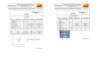 Item
SAP
Arandela
cuadrada
Lado (A x B)
pulg (mm)
Espesor (C)
Pulg (mm)
Diámetro Hueco (ØD)
Pulg (mm)
4 plana 21/4 (57) 3/16 (5) 11/16 (18)
15 curvada 21/4 (57) 3/16 (5) 11/16 (18)
Firma y Sello del Fabricante
Firma y Sello del Fabricante
CONFORME A OBRA:“MEJORAMIENTO Y AMPLIACIÓN
DEL SISTEMA DE DISTRIBUCIÓN DEL CIRCUITO N2 DE LA
SUBESTACIÓNYARINACOCHA, PROVINCIA DE CORONEL
PORTILLO,REGIÓN UCAYALI”
ESPECIFICACIONES TÉCNICAS DE SUMINISTRO – RED PRIMARIA Página 134 de 336
CONFORME A OBRA:“MEJORAMIENTO Y AMPLIACIÓN
DEL SISTEMA DE DISTRIBUCIÓN DEL CIRCUITO N2 DE LA
SUBESTACIÓNYARINACOCHA, PROVINCIA DE CORONEL
PORTILLO,REGIÓN UCAYALI”
ESPECIFICACIONES TÉCNICAS DE SUMINISTRO – RED PRIMARIA Página 135 de 336
REDES PRIMARIAS
FICHA N° 180-001
TABLA DE DATOS TECNICOS
ARANDELA DE AºGº
ITEM DESCRIPCION UNIDAD VALOR REQUERIDO VALOR GARANTIZADO
ARANDELA DE AºGº
1 País de procedencia
2 Fabricante
3 Norma de fabricación ASTM F436M ASTM F436M
4 Clase de galvanizado ASTM A153/A153 M TIPO C ASTM A153/A153 M TIPO C
5 Material de fabricación Acero forjado SAE 1020 Acero forjado SAE 1020
Norma del acero SAE AMS5046 SAE AMS5046
6 Espesor mínimo del galvanizado um 100 100
7 Dimensiones Ver tabla y diseño adjunto Ver tabla y diseño adjunto
8 Certificado de garantía de calidad técnica Años 2 2
REDES PRIMARIAS
FICHA N° 150-005
TABLA DE DATOS TECNICOS
FLEJE DE ACERO INOXIDABLE 3/4
ITEM DESCRIPCION UNIDAD VALOR REQUERIDO VALOR GARANTIZADO
FLEJE DE ACERO INOXIDABLE
3/4"
1 Fabricante
2 Procedencia
3 Catálogo / Nº de Serie
4 Material Acero Inoxidable Acero Inoxidable
No Magnètico No Magnètico
5 Tipo de Acero AISI 201 o 306 AISI 201 o 306
6 Acabado Liso y sin bordes cortantes Liso y sin bordes cortantes
7 Dimensión
-Ancho mm 19 19
-Espesor mm 0.8 0.8
8 Maximo esfuerzo de traccion kg 1000 1000
9
Certificado de Garantía de Calidad
Técnica
Años 2
2
 