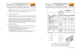 Durante el proceso de fabricación, el proveedor actualizo los programas y someterlos al
propietario.
El primer programa de fabricación fue entregado en la fecha en que se prepare la lista depruebas,
es decir dentro de 30 días calendarios siguientes a la firma del contrato.
19.8 CONSTANCIA DE SUPERVISIÓN
Todas las pruebas, inspecciones y verificaciones fueron objeto de una constancia de supervisión,
que fue anotada y firmada en duplicado por ambas partes, una copia fue entregada al propietario.
La constancia contiene los resultados de la verificación, inspección y pruebas efectuadas. Este
documento es requisito fundamental para autorizar el despacho de los equipos.
En caso de que el Inspector no concurra a la verificación, inspección o pruebas, el Proveedor solicito
la autorización para despachar los accesorios. El propietario respondió dentro delos diez (10) días
calendarios siguientes, dando su autorización o expresando sus reservas, si el propietario no
responde el Proveedor hubiera dado por aceptado tal solicitud.
19.9 EMBARQUE Y TRANSPORTE
El proveedor fue responsable del traslado de los equipos y materiales hasta el sitio indicado por
el propietario incluyendo entre otros:
a) Embalaje, carga y transporte desde el lugar de fabricación hasta el puerto de embarque.
b) Carga y flete desde el puerto de embarque hasta puerto peruano.
c) Descarga y formalidades de aduana en el puerto de desembarque.
d) Transporte al sitio indicado por el propietario.
e) Operaciones de descarga y de ubicación en los lugares y/o almacenes indicados por el
propietario, incluye el costo de los equipos necesarios para realizar esta actividad.
Firma y Sello del Fabricante
CONFORME A OBRA:“MEJORAMIENTO Y AMPLIACIÓN
DEL SISTEMA DE DISTRIBUCIÓN DEL CIRCUITO N2 DE LA
SUBESTACIÓNYARINACOCHA, PROVINCIA DE CORONEL
PORTILLO,REGIÓN UCAYALI”
ESPECIFICACIONES TÉCNICAS DE SUMINISTRO – RED PRIMARIA Página 142 de 336
CONFORME A OBRA:“MEJORAMIENTO Y AMPLIACIÓN
DEL SISTEMA DE DISTRIBUCIÓN DEL CIRCUITO N2 DE LA
SUBESTACIÓNYARINACOCHA, PROVINCIA DE CORONEL
PORTILLO,REGIÓN UCAYALI”
ESPECIFICACIONES TÉCNICAS DE SUMINISTRO – RED PRIMARIA Página 143 de 336
REDES PRIMARIAS
FICHA N° 190-001
TABLA DE DATOS TECNICOS
CABLE DE AºGº DE 3/8"
ITEM DESCRIPCION UNIDAD VALOR REQUERIDO VALOR GARANTIZADO
CABLE DE AºGº DE 3/8"
1 País de procedencia
2 Fabricante
3 Normas ASTM A 475 ASTM A 475
4 Material Acero galvanizado Acero galvanizado
5 Sentido del cableado Mano izquierda Mano izquierda
6
Paso máximo de cableado (En función a la
cantidad de veces el diámetro nominal)
16
16
7 Diámetro nominal in (mm) 3/8 (9,52) 3/8 (9,52)
8 Número de alambres N° 7 7
9
Diámetro nominal de los alambres
componentes
in (mm) 0.120 (3,05)
0.120 (3,05)
10 Peso aproximado del cable
(lb/1000ft)
(kg/304.80m
)
273 (124) 273 (124)
11
Variación permisible del diámetro de los
alambres de los cables de acero galvanizado
± in (mm) ± 0.004 ( ± 0.10)
± 0.004 ( ± 0.10)
12
Clase de Galvanizado de los alambres de
acero
Clase A
Clase A
13 Certificado de garantía de calidad técnica Años 2 2
Item Grado
Elongación
en 24 pulg
(610 mm)
%
Carga de Rotura
(kN)
Utilizado en retenidas
2 High stregth (HS) 5 48,040 Líneas y Redes Primarias
 