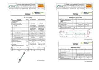 REDES PRIMARIAS
FICHA N° 190-005
TABLA DE DATOS TECNICOS
GUARDACABLE FoGo 1,6mm(1/16")x 2400mm
ITEM DESCRIPCION UNIDAD VALOR REQUERIDO VALOR GARANTIZADO
GUARDACABLE FoGo 1,6mm(1/16")x
2400mm
1 País de procedencia
2 Fabricante
3 Norma de fabricación y pruebas
4 Material de fabricación Acero SAE 1020 Acero SAE 1020
5 Clase de galvanizado ASTM A153/A153 M TIPO C ASTM A153/A153 M TIPO C
6 Espesor mínimo del galvanizado mm 100 100
7 Dimensiones Ver Diseño adjunto Ver Diseño adjunto
8 Certificado de garantía de calidad técnica Años 2 2
Firma y Sello del Fabricante
Firma y Sello del Fabricante
Firma y Sello del Fabricante
CONFORME A OBRA:“MEJORAMIENTO Y AMPLIACIÓN
DEL SISTEMA DE DISTRIBUCIÓN DEL CIRCUITO N2 DE LA
SUBESTACIÓNYARINACOCHA, PROVINCIA DE CORONEL
PORTILLO,REGIÓN UCAYALI”
ESPECIFICACIONES TÉCNICAS DE SUMINISTRO – RED PRIMARIA Página 146 de 336
CONFORME A OBRA:“MEJORAMIENTO Y AMPLIACIÓN
DEL SISTEMA DE DISTRIBUCIÓN DEL CIRCUITO N2 DE LA
SUBESTACIÓNYARINACOCHA, PROVINCIA DE CORONEL
PORTILLO,REGIÓN UCAYALI”
ESPECIFICACIONES TÉCNICAS DE SUMINISTRO – RED PRIMARIA Página 147 de 336
REDES PRIMARIAS
FICHA N° 190-004
TABLA DE DATOS TECNICOS
VARILLA DE ANCLAJE DE AºGº
ITEM DESCRIPCION UNIDAD VALOR REQUERIDO VALOR GARANTIZADO
VARILLA DE ANCLAJE DE AºGº
1 País de procedencia
2 Fabricante
3 Norma de fabricación y pruebas IEEE C135.2 IEEE C135.2
4 Material de fabricación de la varilla Acero laminado en caliente Acero laminado en caliente
5 Requisitos del roscado de la varilla
Ejecución Previo al galvanizado. Previo al galvanizado.
Dirección
Concéntrica a los ejes de la
varilla.
Concéntrica a los ejes de la
varilla.
Después del galvanizado
Permitirá que la tuerca
recorra toda la longitud
roscada sin el uso de
herramientas.
Permitirá que la tuerca
recorra toda la longitud
roscada sin el uso de
herramientas.
6 Requisitos de acabado de la varilla
De la superficie exterior
Libre de bordes afilados,
vetas, escamas, porosidades
y rajaduras.
Libre de bordes afilados,
vetas, escamas, porosidades
y rajaduras.
De la superficie interior del ojo Lisa y libre de protuberancias Lisa y libre de protuberancias
7 Características de las tuercas
Material de fabricación Acero laminado en caliente Acero laminado en caliente
Forma Cuadradas Cuadradas
Norma de fabricación y pruebas ANSI B 18.2.2 ANSI B 18.2.2
8 Características de las arandelas
Forma Circular Circular
Norma de fabricación ASTM F436M ASTM F436M
9 Clase de galvanizado ASTM A153/A153 M TIPO C ASTM A153/A153 M TIPO C
10 Espesor mínimo del galvanizado mm 100 100
11 Marcado de la varilla (MF) (ver diseño adjunto)
Símbolo del fabricante y
longitud de la varilla, en lugar
cercano al ojo de la varilla.
Símbolo del fabricante y
longitud de la varilla, en lugar
cercano al ojo de la varilla.
12 Dimensiones Ver tabla y diseño adjunto Ver tabla y diseño adjunto
13 Certificado de garantía de calidad técnica Años 2 2
Item
SAP
Diámetro (ØD)
pulg (mm)
Longitud
pies (m)
Roscado
pulg (mm)
Carga de rotura mínima
(kN)
2 5/8 (16) 8 (2.40) 3 1/2 (89) 71
3 3/4 (19) 8 (2.40) 3 1/2 (89) 102
REDES PRIMARIAS
FICHA N° 190-007
TABLA DE DATOS TECNICOS
ARANDELA DE ANCLAJE DE AºGº
ITEM DESCRIPCION UNIDAD VALOR REQUERIDO VALOR GARANTIZADO
ARANDELA DE ANCLAJE DE AºGº
1 País de procedencia
2 Fabricante
3 Norma de fabricación ASTM F436M ASTM F436M
4 Clase de galvanizado ASTM A153/A153 M TIPO C ASTM A153/A153 M TIPO C
5 Material de fabricación Acero forjado SAE 1020 Acero forjado SAE 1020
Norma del acero SAE AMS5046 SAE AMS5046
6 Espesor mínimo del galvanizado um 100 100
7 Dimensiones mm 102 ( 4" ) 102 ( 4" )
8 Certificado de garantía de calidad técnica Años 2 2
 