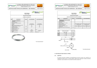 Firma y Sello del Fabricante
Firma y Sello del Fabricante
20 MATERIALES PARA PUESTA A TIERRA
20.1 OBJETIVO
El presente documento establece las especificaciones técnicas mínimas que cumplieron los
materiales de puesta a tierra, en cuanto a diseño, materia prima, fabricación, pruebas, transporte
y operación, que se utilizaron en la concesión de Electro Ucayali S.A.
CONFORME A OBRA:“MEJORAMIENTO Y AMPLIACIÓN
DEL SISTEMA DE DISTRIBUCIÓN DEL CIRCUITO N2 DE LA
SUBESTACIÓNYARINACOCHA, PROVINCIA DE CORONEL
PORTILLO,REGIÓN UCAYALI”
ESPECIFICACIONES TÉCNICAS DE SUMINISTRO – RED PRIMARIA Página 150 de 336
CONFORME A OBRA:“MEJORAMIENTO Y AMPLIACIÓN
DEL SISTEMA DE DISTRIBUCIÓN DEL CIRCUITO N2 DE LA
SUBESTACIÓNYARINACOCHA, PROVINCIA DE CORONEL
PORTILLO,REGIÓN UCAYALI”
ESPECIFICACIONES TÉCNICAS DE SUMINISTRO – RED PRIMARIA Página 151 de 336
REDES PRIMARIAS
FICHA N° 190-009
TABLA DE DATOS TECNICOS
ALAMBRE GALVANIZADO #12
ITEM DESCRIPCION UNIDAD VALOR REQUERIDO VALOR GARANTIZADO
ALAMBRE GALVANIZADO #12
1 Fabricante
2 País de fabricación
3 Numero de catálogo del fabricante
4 Material GALVANIZADO GALVANIZADO
5 Grado ALTA RESISTENCIA ALTA RESISTENCIA
6 Clase de galvanizado según norma ASTM B B
7 Espesor mínimo del galvanizado μm 120 120
8 Diámetro nominal mm 2,77 2,77
9 Numero de alambres 7 7
10 Diámetro de cada alambre mm
11 Sección nominal mm²
12 Carga de rotura mínima kN 48.04 48.04
13 Sentido del cableado IZQUIERDO IZQUIERDO
14 Masa kg/m 21,1 21,1
15 Norma de fabricación ASTM A 475 ASTM A 475
REDES PRIMARIAS
FICHA N° 190-010
TABLA DE DATOS TECNICOS
JUEGO DE CONTRAPUNTA DE ACERO GALVANIZADO
ITEM DESCRIPCION UNIDAD VALOR REQUERIDO VALOR GARANTIZADO
JUEGO DE CONTRAPUNTA DE ACERO
GALVANIZADO
1 País de procedencia
2 Fabricante
3 Norma de fabricación y pruebas
4 Norma del acero SAE AMS 5046 Y SAE J403 SAE AMS 5046 Y SAE J403
5 Material de fabricación de: Acero SAE 1020 Acero SAE 1020
6 Clase de galvanizado ASTM A153/A153 M TIPO C ASTM A153/A153 M TIPO C
7 Espesor mínimo del galvanizado mm 100 100
8 Dimensiones Ver tabla y diseño adjunto(*) Ver tabla y diseño adjunto(*)
9 Certificado de garantía de calidad técnica Años 2 2
Item
SAP
Diámetro del tubo (ØD) Longitud (L)
pulg (mm) (m)
2E+05 2 (50) 0.75
2E+05 2 (50) 1.00
2E+05 2 (50) 1.20
2E+05 2 (50) 1.50
 