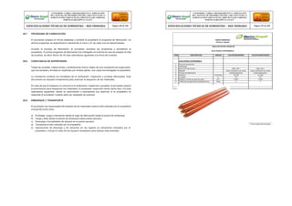 20.7 PROGRAMA DE FABRICACIÓN
El proveedor preparo en forma detallada y sometió al propietario el programa de fabricación, en
dichos programas se especificaron claramente el inicio y fin de cada una de lasactividades.
Durante el proceso de fabricación, el proveedor actualizo los programas y someterlos al
propietario. El primer programa de fabricación fue entregado en la fecha en que se prepare la lista
de pruebas, es decir dentro de 30 días calendarios siguientes a la firma del contrato.
20.8 CONSTANCIA DE SUPERVISIÓN
Todas las pruebas, inspecciones y verificaciones fueron objeto de una constancia de supervisión,
que fue anotada y firmada en duplicado por ambas partes, una copia fue entregada al propietario.
La constancia contiene los resultados de la verificación, inspección y pruebas efectuadas. Este
documento es requisito fundamental para autorizar el despacho de los materiales.
En caso de que el Inspector no concurra a la verificación, inspección o pruebas, el proveedor solicito
la autorización para despachar los materiales. El propietario respondió dentro delos diez (10) días
calendarios siguientes, dando su autorización o expresando sus reservas, si el propietario no
responde el proveedor hubiera dado por aceptado tal solicitud.
20.9 EMBARQUE Y TRANSPORTE
El proveedor fue responsable del traslado de los materiales hasta el sitio indicado por el propietario
incluyendo entre otros:
a) Embalaje, carga y transporte desde el lugar de fabricación hasta el puerto de embarque.
b) Carga y flete desde el puerto de embarque hasta puerto peruano.
c) Descarga y formalidades de aduana en el puerto peruano
d) Transporte al sitio indicado por el propietario.
e) Operaciones de descarga y de ubicación en los lugares y/o almacenes indicados por el
propietario, incluye el costo de los equipos necesarios para realizar esta actividad.
Firma y Sello del Fabricante
CONFORME A OBRA:“MEJORAMIENTO Y AMPLIACIÓN
DEL SISTEMA DE DISTRIBUCIÓN DEL CIRCUITO N2 DE LA
SUBESTACIÓNYARINACOCHA, PROVINCIA DE CORONEL
PORTILLO,REGIÓN UCAYALI”
ESPECIFICACIONES TÉCNICAS DE SUMINISTRO – RED PRIMARIA Página 156 de 336
CONFORME A OBRA:“MEJORAMIENTO Y AMPLIACIÓN
DEL SISTEMA DE DISTRIBUCIÓN DEL CIRCUITO N2 DE LA
SUBESTACIÓNYARINACOCHA, PROVINCIA DE CORONEL
PORTILLO,REGIÓN UCAYALI”
ESPECIFICACIONES TÉCNICAS DE SUMINISTRO – RED PRIMARIA Página 157 de 336
REDES PRIMARIAS
FICHA N° 200-001
TABLA DE DATOS TECNICOS
ELECTRODO COPPERWELD
ITEM DESCRIPCION UNIDAD VALOR REQUERIDO VALOR GARANTIZADO
ELECTRODO COPPERWELD
1 País de Procedencia
2 Fabricante
3 Norma de Fabricación NBR 13571 NBR 13571
4 Material Acero recubierto con cobre Acero recubierto con cobre
5 Proceso de fabricación Electrodeposición Electrodeposición
6 Diámetro mm(Pulg) 16 (5/8) 16 (5/8)
7 Longitud m. 2.4 2.4
8 Espesor mínimo de capa de cobre mm. 0.254 0.254
9 Certificado de garantía de calidad técnica Años 2 2
 