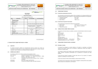 21.3 CONDICIONES TECNICAS
21.3.1 Condiciones ambientales de servicio
Los conductores de cobre para las puestas a tierra se instalaron en los sistemas eléctricos de la
Empresa de Distribución Electro Ucayali S.A. cuyas características ambientales son las siguientes:
 Temperatura ambiente : 25ºC a 40ºC
 Humedad relativa : 10% a 95%
 Altura máxima : 1000 m.s.n.m.
21.3.2 Condiciones de operación del sistema
Las características de operación del sistema son las siguientes:
 Media Tensión : 22.9/13.2 kV, 13.2/7.62 kV y 10 kV.
 Baja Tensión : 220 V, 380/220 V y 440/220 V.
 Frecuencia de servicio : 60 Hz.
21.4 CONDUCTOR DE COBRE TEMPLE BLANDO
El conductor es de cobre desnudo, cableado y recocido, de temple blando de 25mm2 de sección,
7 hilos.
Firma y Sello del Fabricante
Resistencia eléctrica en CC a 20 °C (Ohm/km): 0.727
21 CONDUCTOR DE COBRE PARA PUESTA A TIERRA 21.5 CONDICIONES TECNICAS PARA LA ENTREGA
21.1 OBJETIVO
El presente documento establece las especificaciones técnicas mínimas que cumplen los
conductores de puesta a tierra, en cuanto a materia prima, diseño, fabricación, pruebas, transporte
y operación, que se utilizaron en la concesión de Electro Ucayali S.A.
21.2 NORMAS QUE CUMPLIR
El suministro cumplió con las últimas versiones de las siguientes normas:
N.T.P. 370.042 : Conductores de cobre recocido para el uso eléctrico.
ASTM B8 : Standard specification for concentric-lay-stranded cooper
conductors, hard, medium hard or soft.
N.T.P. 370.043 : Conductores de cobre duro para uso eléctrico. Punto 7: Inspection
y recepción.
ASTM B227 : Hard-Drawn Copper Clad Steel Wire.
ASTM B228 : Concentric-lay Stranded Copper-Clad Steel Conductors.
21.5.1 Embalaje y rotulado
El conductor fue entregado en carretes metálicos o de madera, no retornables, de suficiente
robustez para soportar cualquier tipo de transporte y debidamente cerrado para proteger al
conductor de cualquier daño.
Los carretes de madera fueron tratados, según requerimientos internacionales para el control de
plagas, utilizando compuestos recomendados por los organismos de protección del medio
ambiente.
El largo total del conductor entregado no podrá variar más del 1% (en exceso o en defecto)
respecto a lo solicitado en la orden de compra.
El peso bruto máximo de cada carrete embalado no debió exceder de 1500 Kg.
Los extremos de los conductores de cada carrete se protegieron mecánicamente contra posibles
daños producto de la manipulación y del transporte.
CONFORME A OBRA:“MEJORAMIENTO Y AMPLIACIÓN
DEL SISTEMA DE DISTRIBUCIÓN DEL CIRCUITO N2 DE LA
SUBESTACIÓNYARINACOCHA, PROVINCIA DE CORONEL
PORTILLO,REGIÓN UCAYALI”
ESPECIFICACIONES TÉCNICAS DE SUMINISTRO – RED PRIMARIA Página 162 de 336
CONFORME A OBRA:“MEJORAMIENTO Y AMPLIACIÓN
DEL SISTEMA DE DISTRIBUCIÓN DEL CIRCUITO N2 DE LA
SUBESTACIÓNYARINACOCHA, PROVINCIA DE CORONEL
PORTILLO,REGIÓN UCAYALI”
ESPECIFICACIONES TÉCNICAS DE SUMINISTRO – RED PRIMARIA Página 163 de 336
REDES PRIMARIAS
FICHA N° 200-007
TABLA DE DATOS TECNICOS
SUELO ARTIFICIAL (OXIDOS METALICOS)
ITEM DESCRIPCION UNIDAD VALOR REQUERIDO VALOR GARANTIZADO
ELEMENTOS QUIMICO
1 País de Procedencia
2 Fabricante
3 Nombre del producto
4 Norma NTP 370.052 / CNE-Suministro NTP 370.052 / CNE-Suministro
5 Tratamiento químico
-Componentes
sales diluidas (soda cáustica),
bentonita sódica y silicato de
sodio (gel) o cualquier otro
sales diluidas (soda
cáustica),bentonita sódica
y silicato de
sodio (gel) o cualquier otro
-PH < 7 < 7
-Propiedad
Buena absorción y retención de
la humedad
Buena absorción y retención
de
la humedad
-Forma física Polvo Polvo
-Higroscópico Si Si
-Corrosivo No No
-Color Seco / Humedo Gris / Oscuro Gris / Oscuro
6 Certificado de garantía de calidad técnica Años 2 2
NTP 370.052 / CNE-Suministro
Norma Aplicable : NTP 370.251
Sección (mm2) : 25
Material (conductor) : Cobre
TIPO : Temple blando
Hilos del conductor : 7
Densidad a 20 °C (gr/cm3) : 8.89
Resistividad eléctrica a 20 °C (Ohm-mm2/m) : 0.017241
 