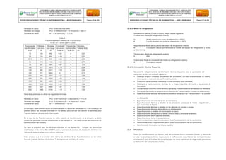 Pérdidas en vacío : Po = 15.457x(kVA)0.6952
Pérdidas con carga : Pc = -0.0048x(kVA)2 + 15.147x(kVA) + 350.77
Corriente en vacío : Io = -0.875xln(kVA) + 7.0132
TABLA 4
Transformadores Trifásicos de 15 a 630 kVA
17.5 < AT ≤ 36 kV y BT≤ 1.0 kV
22.4.15 Medio de refrigeración
Refrigeración natural (ONAN ó KNAN), según detalle siguiente:
Primera letra: Medio de refrigeración interno:
O : Aceite mineral con punto de inflamación ≤ 300°C
K : Líquido aislante con punto de inflamación > 300°C
Segunda letra: Modo de circulación del medio de refrigeración interno.
N : Circulación natural por termosifón a través del equipo de refrigeración y en los
arrollamientos.
Tercera letra: Medio de refrigeración externo:
A : Aire.
Cuarta letra: Modo de circulación del medio de refrigeración externo.
N : Circulación natural.
Para otras potencias se utilizo las siguientes formulas.
22.4.16 Información Técnica Requerida
Se presento obligatoriamente la información técnica (requerida para la aprobación del
supervisor de obra y/o entidad) siguiente:
 Catálogo original completo actualizado del proveedor, con las características de diseño,
construcción y operación de los Transformadores.
 Protocolos de las pruebas realizadas a dores similares a los ofertados.
 Catálogos y especificaciones técnicas de la chapa magnética del núcleo y su proceso de
fabricación.
 Curvas tiempo corriente (límite térmico) típicas de Transformadores similares a los ofertados.
 Curvas de los niveles de sostenimiento eléctrico del Transformador (niveles de aislamiento).
 Especificaciones técnicas de la plancha metálica del tanque del Transformador y su proceso
Pérdidas en vacío : Po = -0.0011x(kVA)2 + 2.8222x(kVA) + 118.29
Pérdidas con carga : Pc = -0.0039x(kVA)2 + 14.45x(kVA) + 422.53
Corriente en vacío : Io = -1.424xln(kVA) + 10.797
En principio, debe evitarse el uso de potencias que no figuren en las tablas 4 a 7. Sin embargo, se
pueden utilizar las fórmulas indicadas en las tablas, para calcular los valores de pérdidas para
Transformadores de potencias intermedias.
En el caso de los Transformadores de doble relación de transformación en el primario, se debió
cumplir las pérdidas mínimas establecidas en las tablas 4 a 7, en cada una de las relaciones de
transformación del primario.
Se hace la precisión que las pérdidas indicadas en las tablas 4 a 7 incluyen las tolerancias
establecidas en la norma IEC 60076-1; para el proceso de pruebas de aceptación se toman los
valores de estas pruebas como valores máximos.
Cabe precisar que el proveedor debe ofertar las pérdidas de los Transformadores en las fichas
técnicas o tablas de datos técnicos en % de la potencia nominal y en vatios.
de fabricación.
 Especificaciones del material de los arrollamientos.
 Especificaciones técnicas y detalles de los aisladores pasatapas de media y baja tensión y
sus accesorios de fijación.
 Especificaciones técnicas y detalles de las válvulas de vaciado y purga.
 Especificaciones técnicas de la válvula de sobrepresión.
 Especificaciones y detalles del conmutador en vacío.
 Especificaciones de la pintura a utilizar (pintura base y pintura de acabado).
 Especificaciones de los papeles aislantes.
 Especificaciones de las empaquetaduras.
 Recomendaciones y experiencias para el buen funcionamiento de los suministros.
 Recomendaciones y experiencias para el buen funcionamiento de los suministros.
 La información técnica fue en idioma español.
22.5 PRUEBAS
Todos los transformadores que forman parte del suministro fueron sometidos durante su fabricación
a todas las pruebas, controles, inspecciones o verificaciones prescritas en las normas indicadas
en el punto 2, con la finalidad de comprobar que los dores satisfacen las exigencias, previsiones
e intenciones del presente documento.
CONFORME A OBRA:“MEJORAMIENTO Y AMPLIACIÓN
DEL SISTEMA DE DISTRIBUCIÓN DEL CIRCUITO N2 DE LA
SUBESTACIÓNYARINACOCHA, PROVINCIA DE CORONEL
PORTILLO,REGIÓN UCAYALI”
ESPECIFICACIONES TÉCNICAS DE SUMINISTRO – RED PRIMARIA Página 176 de 336
CONFORME A OBRA:“MEJORAMIENTO Y AMPLIACIÓN
DEL SISTEMA DE DISTRIBUCIÓN DEL CIRCUITO N2 DE LA
SUBESTACIÓNYARINACOCHA, PROVINCIA DE CORONEL
PORTILLO,REGIÓN UCAYALI”
ESPECIFICACIONES TÉCNICAS DE SUMINISTRO – RED PRIMARIA Página 177 de 336
Potencia del
transformador
kVA
Pérdidas
en vacío
W
Pérdidas
con carga
W
Corriente
en vacío
% de In
Tensión de
cortocircuito
% de Un
Pérdidas
Totales % de
Pn
15 135 452 6.91 4 3.91
25 174 653 6.34 4 3.31
37.5 210 900 5.62 4 2.96
50 248 1135 5.04 4 2.77
75 327 1551 4.61 4 2.5
100 417 1975 4.18 4 2.39
125 483 2317 3.75 4 2.24
160 571 2843 3.6 4 2.13
200 648 3257 3.31 4 1.95
250 771 3737 3.31 4 1.8
315 866 4500 2.88 4 1.7
400 1050 5429 2.45 4 1.62
500 1221 6464 1.87 4 1.54
630 1486 8144 1.15 4 1.53
 
