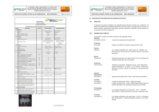23 TABLEROS DE DISTRIBUCIÓN DE ENERGÍA ELÉCTRICA
23.1 OBJETIVO
El presente documento establece las especificaciones técnicas mínimas que cumplieron los
tableros de distribución de Poliéster Reforzado en Fibra de Vidrio y los equipos que se en ellos, en
cuanto a diseño, materia prima, fabricación, pruebas, transporte y operación, que se utilizaron en
la concesión de Electro Ucayali S.A.
23.2 NORMAS QUE CUMPLIR
El suministro cumplió con la última versión de las siguientes normas:
Gabinete
IEC 60439-1/2/3/4/5 : Conjuntos de aparamenta de baja tensión.
Protection
IEC 60529 : Degrees of protection provided by enclosures (IP Code)
Fijación
DIN 5022 : Low voltage switchgear and control gear for industrial use;
Mounting rails; Top hat rails 35 mm wide for Snap-On mounting of
equipment
Barras
ASTM B187 : Standard Specification for Copper, Bus Bar, Rod, and Shapes and
General-Purpose Rod, Bar, and Shapes
Aisladores
IEC/TS 61462 : Aisladores compuestos. Aisladores huecos para aparamenta
eléctrica utilizados en el interior o en el exterior. Definiciones,
métodos de ensayo, criterios de aceptación y recomendaciones
de diseño.
Equipos
Interruptores
IEC 60947-2 : Aparamenta de baja tensión. Parte 2: Interruptores automáticos.
Fusibles
IEC 60269-1 : Fusibles de baja tensión. Parte 1: Reglas generales
IEC 60269-2 : Fusibles de baja tensión. Parte 2: Reglas suplementarias para los
fusibles destinados a ser utilizados por personas autorizadas.
Porta fusible
IEC 60947-3 : Low-voltage switchgear and control gear - Part 3: Switches,
disconnectors, switch-disconnectors, and fuse- combination units
Contactor
IEC 60947-4-1 : Low-voltage switchgear and control gear - Part 4-1: Contactors
and motor-starters – Electromechanical contactors and motor-
starters
Firma y Sello del Fabricante
CONFORME A OBRA:“MEJORAMIENTO Y AMPLIACIÓN
DEL SISTEMA DE DISTRIBUCIÓN DEL CIRCUITO N2 DE LA
SUBESTACIÓNYARINACOCHA, PROVINCIA DE CORONEL
PORTILLO,REGIÓN UCAYALI”
ESPECIFICACIONES TÉCNICAS DE SUMINISTRO – RED PRIMARIA Página 184 de 336
CONFORME A OBRA:“MEJORAMIENTO Y AMPLIACIÓN
DEL SISTEMA DE DISTRIBUCIÓN DEL CIRCUITO N2 DE LA
SUBESTACIÓNYARINACOCHA, PROVINCIA DE CORONEL
PORTILLO,REGIÓN UCAYALI”
ESPECIFICACIONES TÉCNICAS DE SUMINISTRO – RED PRIMARIA Página 185 de 336
REDES PRIMARIAS
FICHA N° 210-001
TABLA DE DATOS TECNICOS
TRANSFORMADOR DE DISTRIBUCIÓN TRIFASICO / 10.0-22.9KV (BUSING LATERAL)
ITEM DESCRIPCION UNIDAD VALOR REQUERIDO VALOR GARANTIZADO
8.2 Bobinas
Material Cobre electrolítico Cobre electrolítico
Norma ASTM B 187 ASTM B 187
Material aislante primario Clase A Clase A
Material aislante secundario Clase A Clase A
8.3 Tanque
Material Acero laminado Acero laminado
Tratamiento superficial Según punto 4.3 Según punto 4.3
Unión tapa y tanque
Con pernos arandelas de
presión y tuercas de hierro
galvanizado
Con pernos arandelas de
presión y tuercas de
hierro
galvanizado
8.4 Aceite
Material (Libre de PCB) Mineral refinado Mineral refinado
Norma IEC 60296, IEC 60156 IEC 60296, IEC 60156
Rigidez dieléctrica KV/2.5mm >50 >50
8.5 Aisladores pasatapas
Material Porcelana Porcelana
Norma IEC 60137 IEC 60137
Línea de fuga (según norma IEC 60815) mm/kV 25 25
Nivel de aislamiento en el primario
Tensión máxima de la red kV 36 36
Tensión de sostenimiento al impulso 1.2/50 Us kVp 170 170
Tensión de sostenimiento a la frecuencia industri kV 70 70
Nivel de aislamiento en el secundario
Tensión máxima de la red kV 1.1 1.1
Tensión de sostenimiento al impulso 1.2/50 Us kVp - -
Tensión de sostenimiento a la frecuencia industri kV 3 3
8.6 Accesorios
Placa de características Según punto 4.1.2 Según punto 4.1.2
Tanque conservador de aceite con indicador
visual
Potencias > 50 KVA
Potencias > 50 KVA
Ganchos para izamiento Sí Sí
Conmutador de tomas en vacío Sí Sí
Termómetro de dial con indicador de máxima
temperatura
Potencias ≥ 100 KVA
Potencias ≥ 100 KVA
Válvula de vaciado y toma de muestras de aceite
de apertura gradual
Sí
Sí
Válvula de purga de gases acumulados Sí Sí
Accesorios de maniobra enclavamiento o
seguridad de las válvulas y conmutador
Sí
Sí
Borne para conexión del tanque a tierra. Sí Sí
Ruedas orientables en planos perpendiculares o
rieles y pernos para fijación en crucetas de
madera o concreto.
Sí Sí
9 Control de Calidad
Si
Si
Pruebas Impulso y Calentamiento(Según lote
global de compra) incluido en oferta
Si
Reporte de pruebas rutina para la aceptacion Si
Reporte de pruebas tipo para la aceptacion Si Si
10 Certificado de garantía de calidad técnica Años 2 2
 