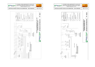 CONFORME A OBRA:“MEJORAMIENTO Y AMPLIACIÓN
DEL SISTEMA DE DISTRIBUCIÓN DEL CIRCUITO N2 DE LA
SUBESTACIÓNYARINACOCHA, PROVINCIA DE CORONEL
PORTILLO,REGIÓN UCAYALI”
ESPECIFICACIONES TÉCNICAS DE SUMINISTRO – RED PRIMARIA Página 196 de 336
CONFORME A OBRA:“MEJORAMIENTO Y AMPLIACIÓN
DEL SISTEMA DE DISTRIBUCIÓN DEL CIRCUITO N2 DE LA
SUBESTACIÓNYARINACOCHA, PROVINCIA DE CORONEL
PORTILLO,REGIÓN UCAYALI”
ESPECIFICACIONES TÉCNICAS DE SUMINISTRO – RED PRIMARIA Página 197 de 336
 