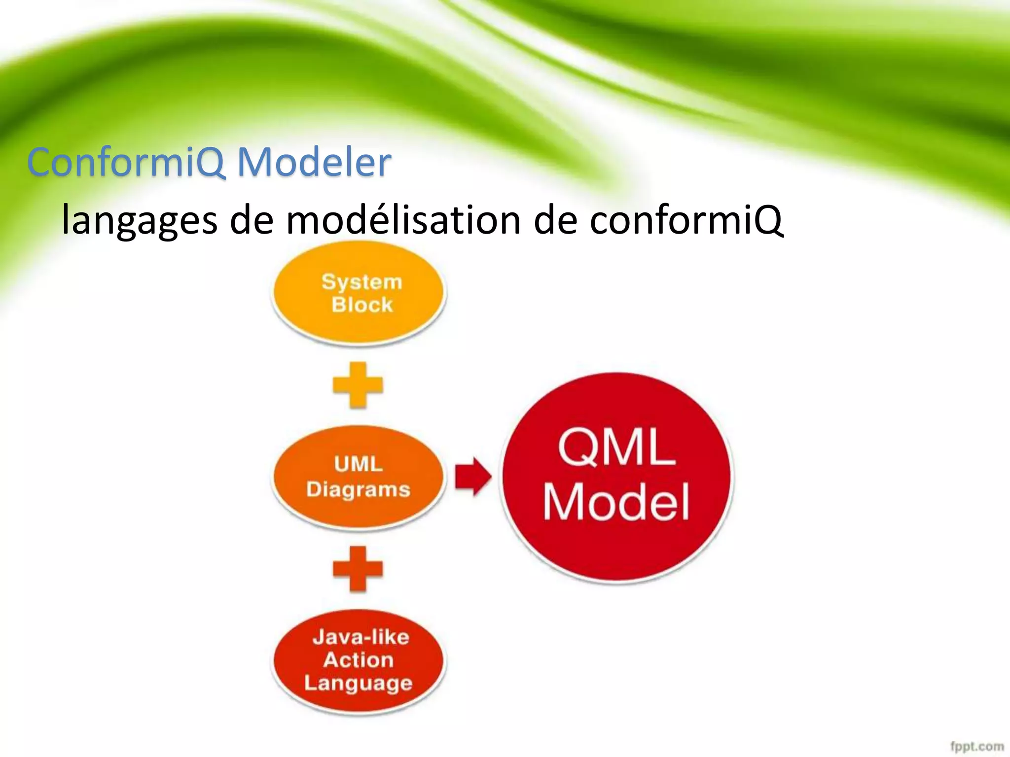 ConformiQ Modeler 
langages de modélisation de conformiQ 
 