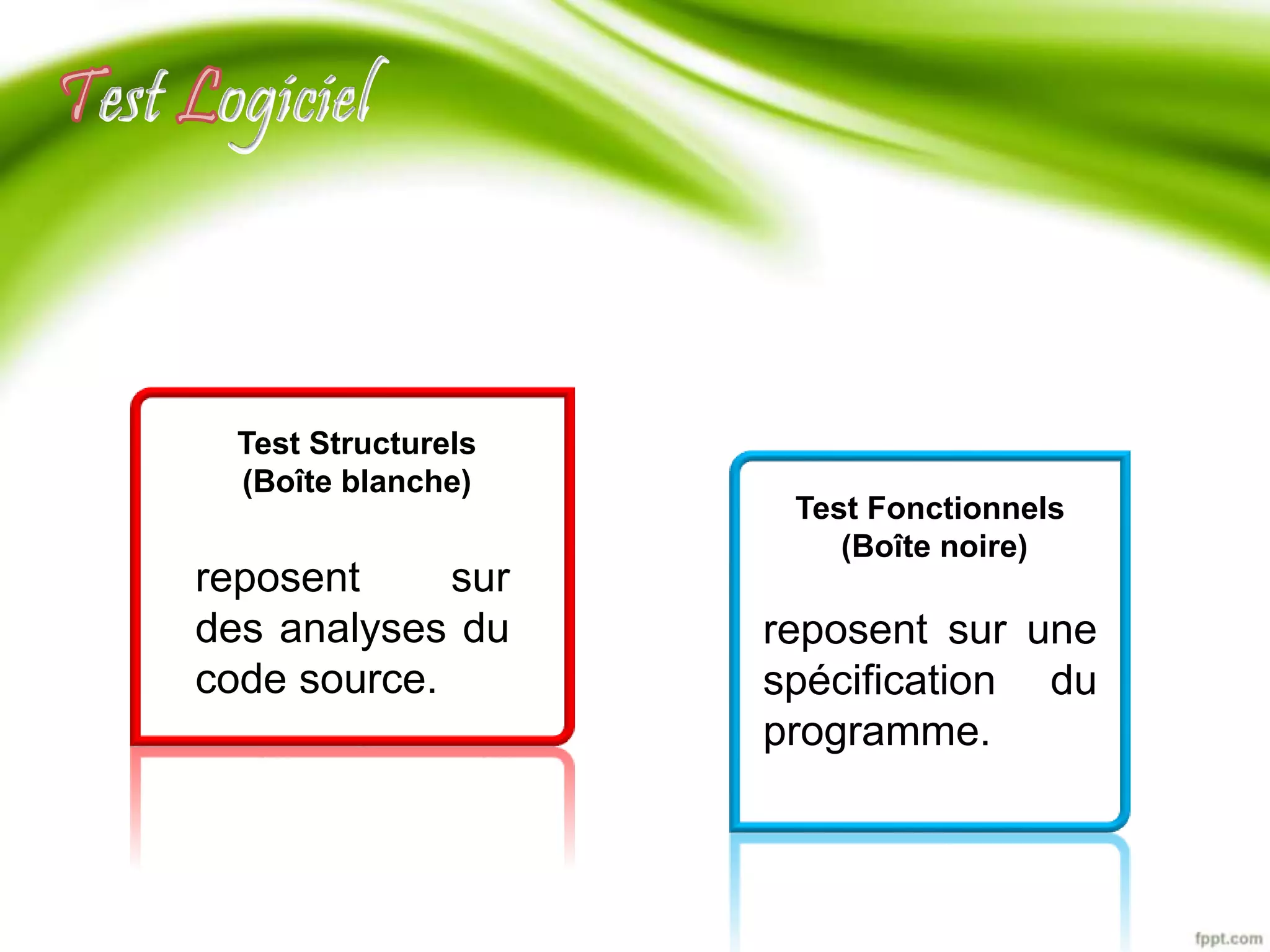 Test Structurels 
(Boîte blanche) 
reposent sur 
des analyses du 
code source. 
Test Fonctionnels 
(Boîte noire) 
reposent sur une 
spécification du 
programme. 
est ogiciel 
 