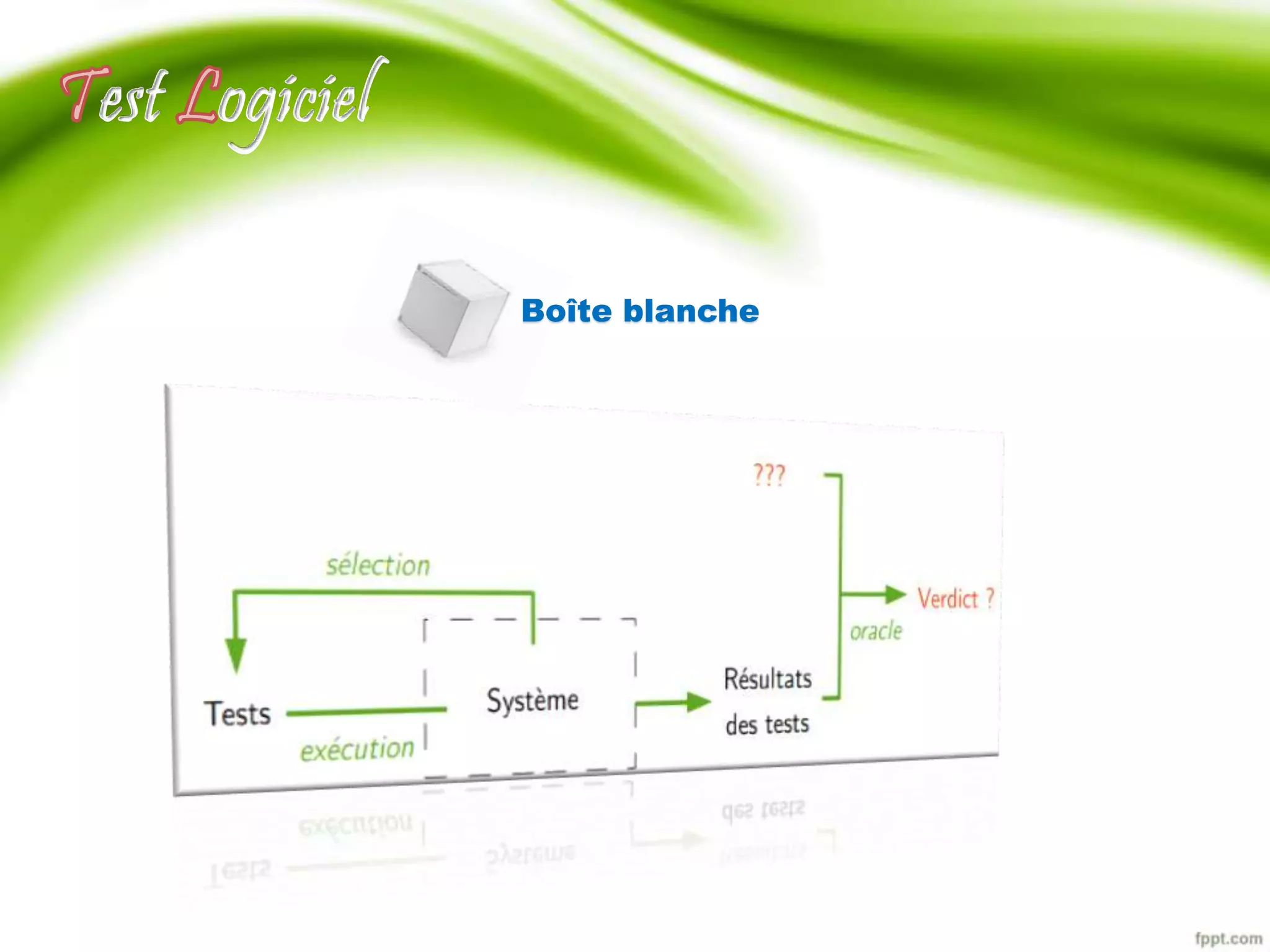est ogiciel 
Boîte blanche 
 