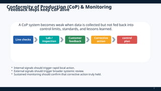 Comprehensive Training on Conformity of Production (CoP) and Monitoring ...
