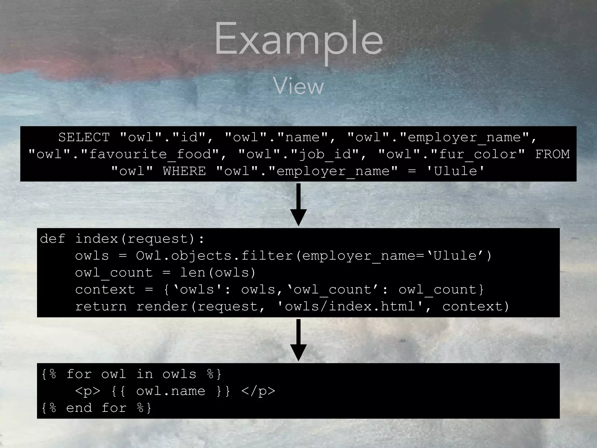 Example
View
def index(request):
owls = Owl.objects.filter(employer_name=‘Ulule’)
owl_count = len(owls)
context = {‘owls': owls,‘owl_count’: owl_count}
return render(request, 'owls/index.html', context)
SELECT "owl"."id", "owl"."name", "owl"."employer_name",
"owl"."favourite_food", "owl"."job_id", "owl"."fur_color" FROM
"owl" WHERE "owl"."employer_name" = 'Ulule'
{% for owl in owls %}
<p> {{ owl.name }} </p>
{% end for %}
 