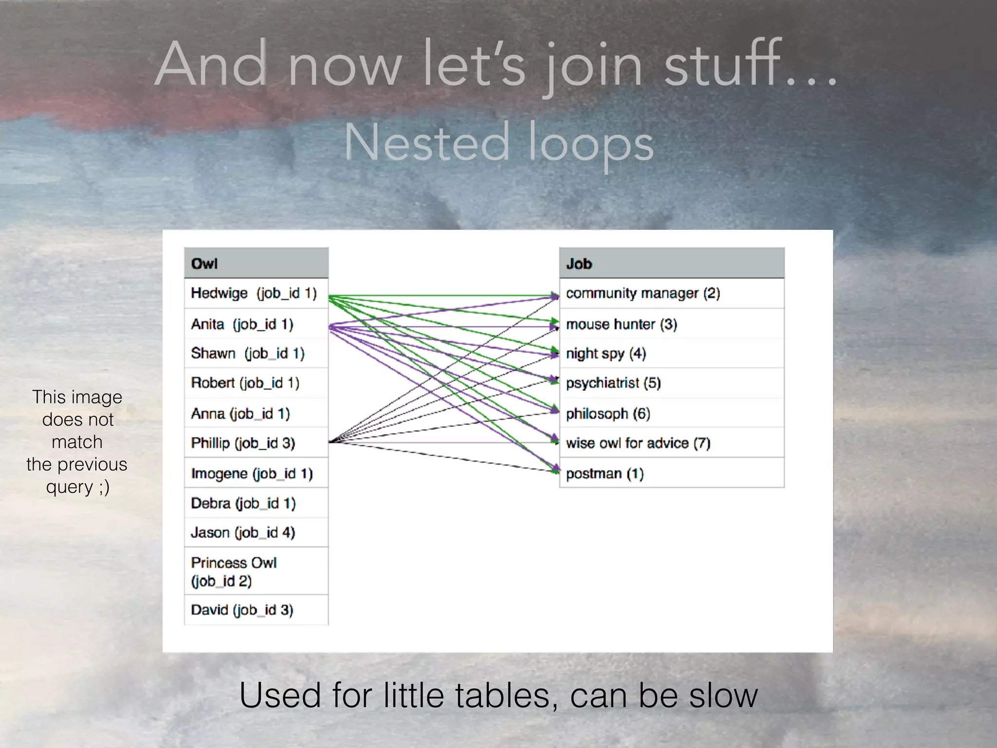 And now let’s join stuff…
Nested loops
Used for little tables, can be slow
This image
does not
match
the previous
query ;)
 