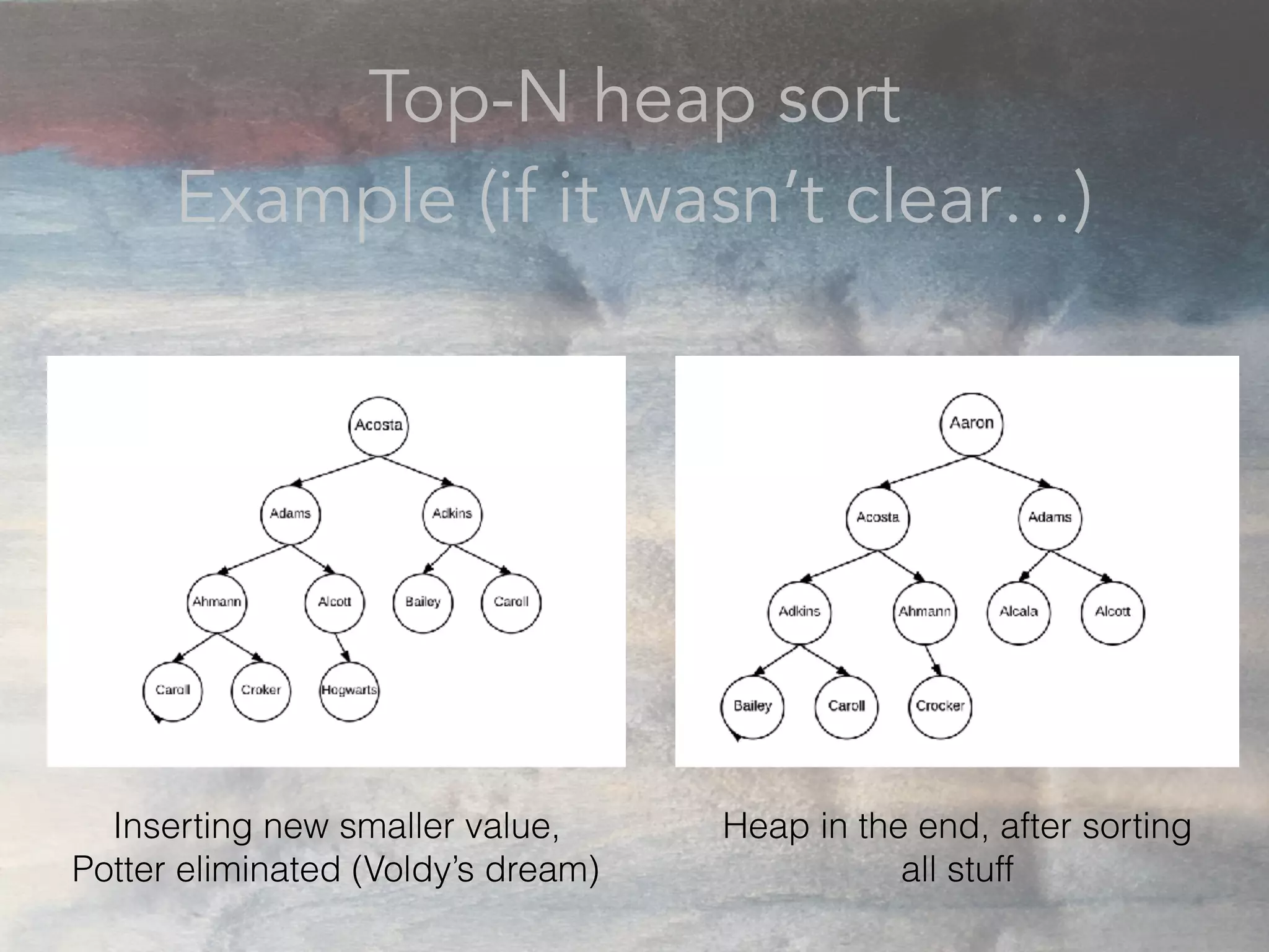 Top-N heap sort
Example (if it wasn’t clear…)
Inserting new smaller value,
Potter eliminated (Voldy’s dream)
Heap in the end, after sorting
all stuff
 
