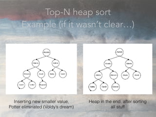 Top-N heap sort
Example (if it wasn’t clear…)
Inserting new smaller value,
Potter eliminated (Voldy’s dream)
Heap in the end, after sorting
all stuff
 