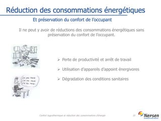 Réduction des consommations énergétiques
Confort hygrothermique et réduction des consommations d'énergie 10
Et préservation du confort de l’occupant
Il ne peut y avoir de réductions des consommations énergétiques sans
préservation du confort de l’occupant.
 Perte de productivité et arrêt de travail
 Utilisation d’appareils d’appoint énergivores
 Dégradation des conditions sanitaires
 