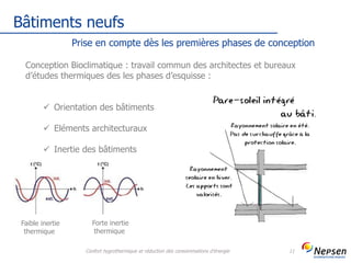 Bâtiments neufs
Confort hygrothermique et réduction des consommations d'énergie 11
Prise en compte dès les premières phases de conception
Conception Bioclimatique : travail commun des architectes et bureaux
d’études thermiques des les phases d’esquisse :
 Orientation des bâtiments
 Eléments architecturaux
 Inertie des bâtiments
Faible inertie
thermique
Forte inertie
thermique
 