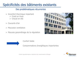 Spécificités des bâtiments existants
Confort hygrothermique et réduction des consommations d'énergie 14
 Inconfort thermique important
 Froid en hiver
 Chaud en été
 Courants d’air
 Mauvaise ventilation
 Mauvais paramétrage de la régulation
Des problématiques récurrentes
Confort faible
Consommations énergétiques importantes
 