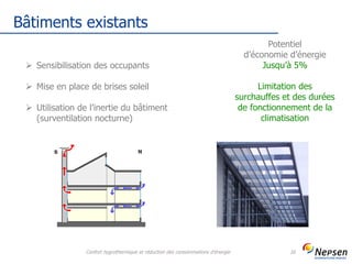 Bâtiments existants
Confort hygrothermique et réduction des consommations d'énergie 16
 Sensibilisation des occupants
 Mise en place de brises soleil
 Utilisation de l’inertie du bâtiment
(surventilation nocturne)
Potentiel
d’économie d’énergie
Jusqu’à 5%
Limitation des
surchauffes et des durées
de fonctionnement de la
climatisation
 