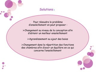 Solutions :
Changement au niveau de la conception afin
d’obtenir un meilleur ensoleillement
Agrandissement ou ajout des baies
Changement dans la répartition des fonctions
des chambres afin d’avoir un équilibre en ce qui
concerne l’ensoleillement
Pour résoudre le problème
d’ensoleillement on peut proposer :
 