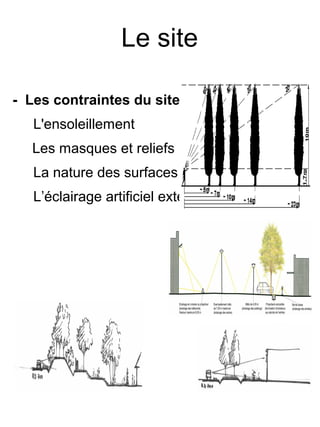 Le site
- Les contraintes du site :
L'ensoleillement
Les masques et reliefs
La nature des surfaces
L’éclairage artificiel extérieur
 