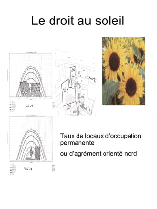 Le droit au soleil
Taux de locaux d’occupation
permanente
ou d’agrément orienté nord
 