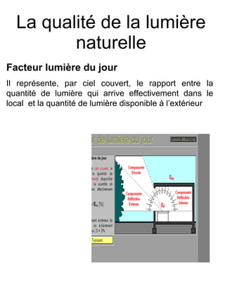 La qualité de la lumière
naturelle
Facteur lumière du jour
Il représente, par ciel couvert, le rapport entre la
quantité de lumière qui arrive effectivement dans le
local et la quantité de lumière disponible à l’extérieur
 