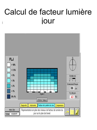 Calcul de facteur lumière
jour
 