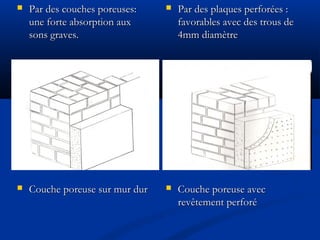  Par des couches poreuses:Par des couches poreuses:
une forte absorption auxune forte absorption aux
sons graves.sons graves.
 Couche poreuse sur mur durCouche poreuse sur mur dur
 Par des plaques perforées :Par des plaques perforées :
favorables avec des trous defavorables avec des trous de
4mm diamètre4mm diamètre
 Couche poreuse avecCouche poreuse avec
revêtement perforérevêtement perforé
 