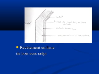  Revêtement en lianeRevêtement en liane
de bois avec crépide bois avec crépi
 