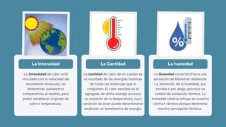 La intensidad La Cantidad La humedad
La Intensidad de calor está
vinculada con la velocidad del
movimiento molecular, se
determinan parámetros
comparativos al medirla, para
poder establecer el grado de
calor o temperatura.
La cantidad de calor de un cuerpo es
el resultado de las energías térmicas
de todas las moléculas que lo
componen. El calor sensible es el
agregado de dicha energía provoca
un aumento de la temperatura, cuya
variación de nivel puede determinarse
mediante un termómetro de energía.
La Humedad correcta ofrece una
sensación de bienestar ambiental.
La alteración de la humedad, por
encima o por abajo, provoca un
cambio de sensación térmica. La
humedad relativa influye en nuestro
confort térmico porque determina
nuestra percepción térmica.
 