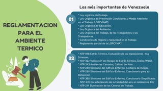 01
02
* Ley orgánica del trabajo.
* Ley Orgánica de Prevención Condiciones y Medio Ambiente
en el Trabajo (LOPCYMAT).
* Ley Orgánica de Educación.
* Ley Orgánica del Ambiente.
* Ley Orgánica del Trabajo, de los Trabajadores y las
Trabajadoras.
* Condiciones de Higiene y Seguridad en el Trabajo.
* Reglamento parcial de la LOPCYMAT.
* NTP 018 Estrés Térmico, Evaluación de las exposiciones muy
Intensas.
* NTP 322 Valoración del Riesgo de Estrés Térmico, Índice WBGT.
* NTP 243 Ambientes Cerrados, Calidad del Aire.
* NTP 289 Síndrome del Edificio Enfermo, Factores de Riesgo.
* NTP 290 Síndrome del Edificio Enfermo, Cuestionario para su
Detección.
* NTP 380 Síndrome del Edificio Enfermo, Cuestionario Simplificado.
- NTP 431 Caracterización de la Calidad del aire en Ambientes Intr
* NTP 211 Iluminación de los Centros de Trabajo.
REGLAMENTACION
PARA EL
AMBIENTE
TERMICO
Las más importantes de Venezuela
 