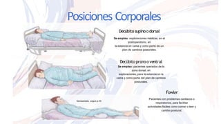 Posiciones Corporales
Decúbitosupinoodorsal
Se emplea: exploraciones médicas, en el
postoperatorio, en
la estancia en cama y como parte de un
plan de cambios posturales.
Decúbitopronooventral
Se emplea: pacientes operados de la
zona dorsal, en
exploraciones, para la estancia en la
cama y como parte del plan de cambios
posturales.
Fowler
Pacientes con problemas cardíacos o
respiratorios, para facilitar
actividades fáciles como comer o leer y
cambio postural.
Semisentado, angulo e 45
 