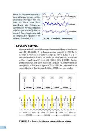 10
O tom é a interpretação subjetiva
da freqüência de um som. Isso fica
claramente estabelecido para sons
com tonalidade pura. Sons
complexos são fisicamente
determinados por seus espectros,
cuja interpretação subjetiva é o
timbre. A figura 1 mostra uma onda
de som puro, e os espectros de um
assobio e de um estrondo. FIGURA 1 - Sons puros e sons complexos
1.4 CAMPO AUDÍVEL
O campo audível do ouvido humano está compreendido aproximadamente
entre 20 e 20.000 Hz. A voz humana se situa entre 500 e 1.000 Hz. As
normas específicas utilizam o campo de 100 a 5.000 Hz, e foi
convencionado subdividi-lo em bandas de seis (6) oitavas, com terços
médios centrados em 125, 250, 500, 1.000, 2.000 e 4.000 Hz. As duas
primeiras oitavas, com terços médios em 125 e 250 Hz, correspondem aos
sons graves; as duas oitavas seguintes, 500 e 1.000 Hz, correspondem aos
sons médios; e as duas últimas , 2.000 e 4.000 Hz, aos sons agudos.
FIGURA 2 - Bandas de oitavas e terços médios de oitavas
ESTRONDO
ASSOBIO
SOMPURO
 