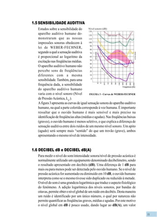 11
FIGURA 3 - Curvas de WEBER-FECHNER
1.5 SENSIBILIDADE AUDITIVA
Estudos sobre a sensibilidade do
aparelho auditivo humano de-
monstraram que as nossas
impressões sonoras obedecem à
lei de WEBER-FECHNER,
segundoaqualasensaçãoauditiva
é proporcional ao logaritmo da
excitação nas freqüências médias.
O aparelho auditivo humano não
percebe sons de freqüências
diferentes com a mesma
sensibilidade. Também, para uma
frequência dada, a sensibilidade
do aparelho auditivo humano
varia com o nível sonoro (Nível
de Pressão Acústica, Lp
.).
Afigura3apresentaascurvasdeigualsensaçãosonoradoaparelhoauditivo
humano, na qual a parte colorida corresponde à voz humana. É importante
ressaltar que o ouvido humano é mais sensível e mais preciso na
identificaçãodefreqüênciasaltas(médiaseagudas).Nasfreqüênciasbaixas
(graves), o ouvido humano é menos seletivo, o que explica a diferença de
sensação auditiva entre dois ruídos de um mesmo nível sonoro. Um apito
(agudo) será sempre mais “sentido” do que um trovão (grave), ambos
apresentando o mesmo nível de intensidade.
1.6 DECIBEL dB e DECIBEL dB(A)
Para medir o nível do som/intensidade sonora/nível de pressão acústica é
normalmente utilizado um equipamento denominado decibelímetro, sendo
o resultado apresentado em decibéis (dB). Uma diferença de 1 dB para
mais ou para menos pode ser detectada pelo ouvido humano. Se o nível de
pressão acústica for aumentado ou diminuído em 10 dB, o ouvido humano
interpreta como se o mesmo tivesse sido duplicado ou reduzido à metade.
O nível do som é uma grandeza logarítmica que traduz o aspecto fisiológico
do fenômeno. A adição logarítmica dos níveis sonoros, por bandas de
oitavas,permiteobteronívelglobaldeumruídoemdecibéis.Destamaneira
um ruído é identificado por um único número, o qual por natureza não
permite quantificar as freqüências graves, médias e agudas. Por este motivo
o nível global em dB é pouco usado, dando lugar ao dB(A), um valor
Nível sonoro (dB)
130
120
110
100
90
80
70
60
50
40
30
20
10
0
 