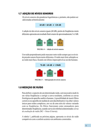 13
A adição de dois níveis sonoros iguais (60 dB), porém de freqüências muito
diferentesapresentaumresultadofinalamaiordeaproximadamente3a5dB.
FIGURA 4 - Adição de níveis sonoros
Um ruído preponderante pode mascarar outro ruído sempre que os níveis
de pressão sonora forem muito diferentes. O ruído mais forte sobrepõe-se
ao ruído mais fraco, ficando este último imperceptível ao ouvido humano.
FIGURA 5 - Sobreposição de níveis sonoros
1.8 MEDIÇÃO DE RUÍDO
Para definir o espectro de um determinado ruído, será necessário medi-lo
em várias freqüências e corrigir a curva resultante, conforme as curvas
fisiológicas do aparelho auditivo humano. A possibilidade de inserir filtros
corretivos no aparelho de medida do som (decibelímetro) visa obter valores
únicos para ruídos complexos, em vez de uma série de valores variando
com as freqüências. Os filtros funcionam como atenuadores para
determinadasfreqüências,usandocurvasdereferênciadenominadas curvas
de avaliação de ruído (NC = Noise Criteria).
A tabela 1, publicada na próxima página, apresenta os níveis de ruído
compatíveis com o conforto acústico em ambientes construídos.
1.7 ADIÇÃO DE NÍVEIS SONOROS
Os níveis sonoros são grandezas logarítmicas e, portanto, não podem ser
adicionadas aritmeticamente:
60 dB + 60 dB 120 dB
70 dB + 60 dB 130dB
≠
≠
 