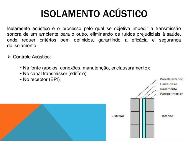 Painel De Controle Chama A Turma Toda Painel De Controle Chama A Turma Toda