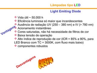 Lâmpadas tipo LED
                                  Light Emiting Diode
          Vida útil ~ 50.000 h
          Eficiência luminosa só maior que incandescentes
          Ausência de radiação UV (250 – 380 nm) e IV (> 780 nm)
        ns Acionamento instantâneo
       e 
    tag  Cores saturadas, não há necessidade de filtros de cor
Van
          Baixa tensão de operação
          Alto índice de reprodução de cor (ICR = 85% a 90%, para
         LED Branco com TC = 3000K, com fluxo mais baixo)
          componentes robustos



                      n   s
                   ge
                nta
              va
           Des
 