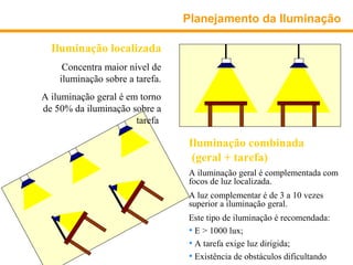 Planejamento da Iluminação

  Iluminação localizada
     Concentra maior nível de
    iluminação sobre a tarefa.
A iluminação geral é em torno
de 50% da iluminação sobre a
                       tarefa.

                                 Iluminação combinada
                                  (geral + tarefa)
                                 A iluminação geral é complementada com
                                 focos de luz localizada.
                                 A luz complementar é de 3 a 10 vezes
                                 superior a iluminação geral.
                                 Este tipo de iluminação é recomendada:
                                 • E > 1000 lux;
                                 • A tarefa exige luz dirigida;
                                 • Existência de obstáculos dificultando a
 