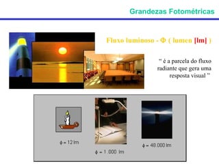 Grandezas Fotométricas


Fluxo luminoso - Φ ( lumen [lm] )

                 “ é a parcela do fluxo
                radiante que gera uma
                      resposta visual ”
 