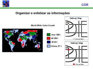 COR

Organizar e enfatizar as informações
 