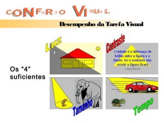 Desempenho da Tarefa Visual




Os “4”
suficientes
 
