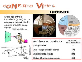 CONTRASTE
Diferença entre a
luminância (brilho) de um
objeto e a luminância do
entorno imediato deste
objeto.
 