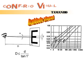 TAMANHO




            d



 D

     d
D≤
   tan 1'
 