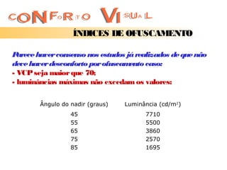 ÍNDICES DE OFUSCAMENTO

P arece haver consenso nos estudos já realizados de que não
deve haver desconforto por ofuscam  ento caso:
- VCP seja maior que 70;
- luminâncias máximas não excedam os valores:

        Ângulo do nadir (graus)   Luminância (cd/m2)
                  45                    7710
                  55                    5500
                  65                    3860
                  75                    2570
                  85                    1695
 
