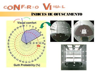 ÍNDICES DE OFUSCAMENTO




  70
 