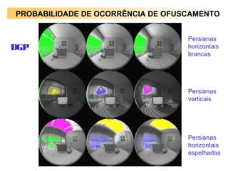 PROBABILIDADE DE OCORRÊNCIA DE OFUSCAMENTO


                                   Persianas
DGP                                horizontais
                                   brancas




                                   Persianas
                                   verticais




                                   Persianas
                                   horizontais
                                   espelhadas
 