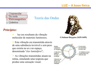 LUZ – A base física



                            Teoria das Ondas


Princípios:
        A luz era resultante da vibração
       molecular de materiais luminosos;         Cristiaan Huygens (1629-1695)

        Esta vibração era transmitida através
       de uma substância invisível e sem peso
       que existia no ar e no espaço,
       denominada “éter luminífero”;
        As vibrações transmitidas atuam na
       retina, simulando uma resposta que
       produz uma sensação visual.
 
