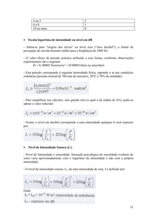 4 ou 5                                  2
        6a9                                     1
        10 ou mais                              0


   Escala logarítma de intensidade ou nível em dB

- Adota-se para “origem dos níveis” ou nível zero (“zero decibel”), o limiar de
percepção do ouvido humano médio para a freqüência de 1000 Hz.

- O valor eficaz da pressão acústica atribuído a esse limiar, conforme observações
experimentais são o seguinte:
       P0 = 0, 00002 Newton/m² = (0 00002 bária ou microbar)

- Esta pressão corresponde à seguinte intensidade física, supondo o ar nas condições
ordinárias (pressão normal de 760 mm de mercúrio, 20°C e 70% de umidade):




- Para simplificar nos cálculos, sem grande erro (o qual é da ordem de 4%), pode-se
adotar o valor reduzido:




- Assim, o nível em decibel corresponde a uma intensidade qualquer I0 será expresso
por:




   Nível de Intensidade Sonora (L1)

- Nível de Intensidade e sonoridade. Sensação psicológica de sonoridade (volume do
som) varia aproximadamente com o logaritmo da intensidade e não com a própria
intensidade.

- O nível de intensidade sonora, L1, de uma intensidade de som, I é definido por:




Onde:




                                                                                    31
 